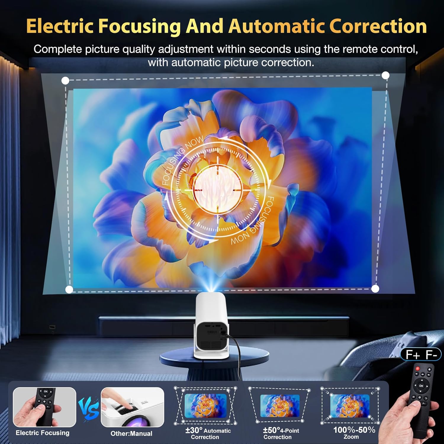 * YGSKK smart mini projector
* YGSKK portable projector with WiFi
* YGSKK Bluetooth projector 1080P
* YGSKK movie projector for bedroom
* YGSKK projector with built in apps
* YGSKK WiFi 6 mini projector
* YGSKK electric focus projector
* YGSKK 210 degree rotating projector
* YGSKK home theater projector
* YGSKK projector for iPhone and Android
* YGSKK projector compatible with PS5
* YGSKK projector with Netflix YouTube Hulu
* YGSKK Full HD portable projector
* YGSKK 4K supported projector
* YGSKK ceiling pr