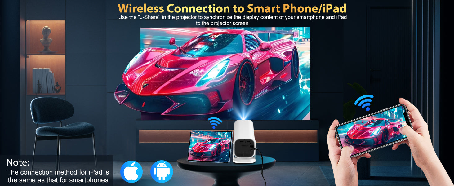 * YGSKK smart mini projector
* YGSKK portable projector with WiFi
* YGSKK Bluetooth projector 1080P
* YGSKK movie projector for bedroom
* YGSKK projector with built in apps
* YGSKK WiFi 6 mini projector
* YGSKK electric focus projector
* YGSKK 210 degree rotating projector
* YGSKK home theater projector
* YGSKK projector for iPhone and Android
* YGSKK projector compatible with PS5
* YGSKK projector with Netflix YouTube Hulu
* YGSKK Full HD portable projector
* YGSKK 4K supported projector
* YGSKK ceiling pr
