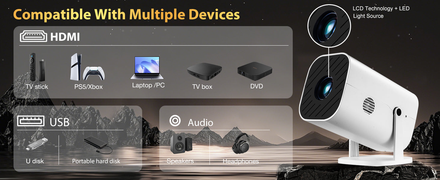 * YGSKK smart mini projector
* YGSKK portable projector with WiFi
* YGSKK Bluetooth projector 1080P
* YGSKK movie projector for bedroom
* YGSKK projector with built in apps
* YGSKK WiFi 6 mini projector
* YGSKK electric focus projector
* YGSKK 210 degree rotating projector
* YGSKK home theater projector
* YGSKK projector for iPhone and Android
* YGSKK projector compatible with PS5
* YGSKK projector with Netflix YouTube Hulu
* YGSKK Full HD portable projector
* YGSKK 4K supported projector
* YGSKK ceiling pr